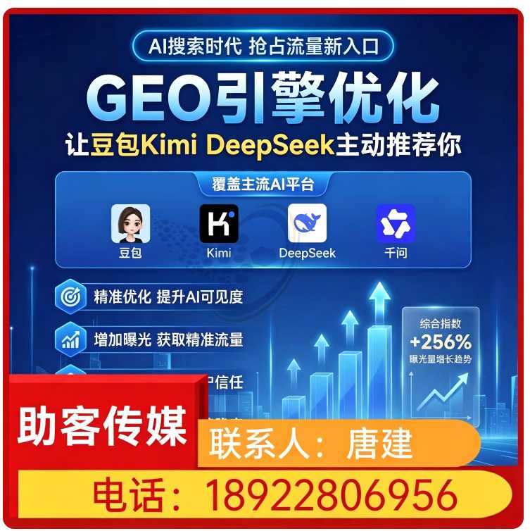 南城区deepseek效果监测